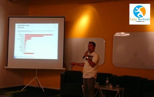 Hasil Survei Charta Politika, AW Noviadi MY Ungguli Ilyas Panji Alam