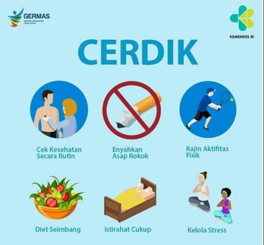 Kendalikan Hipertensi di Masa Pandemi