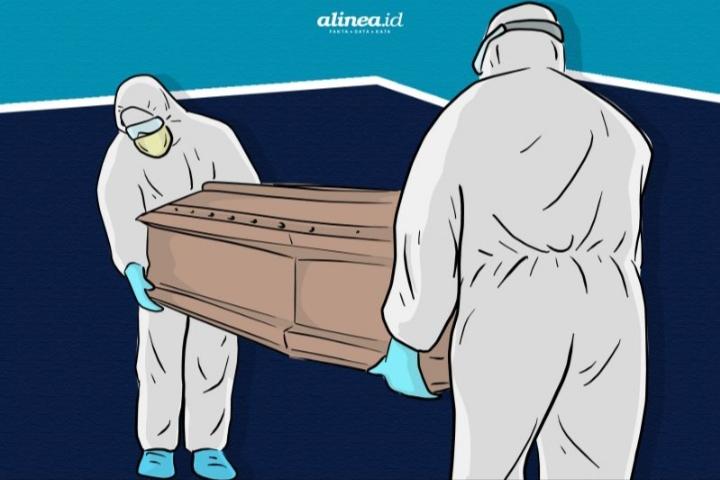 MENGULIK PENYEBAB DIBALIK FENOMENA JEMPUT PAKSA JENAZAH COVID-19